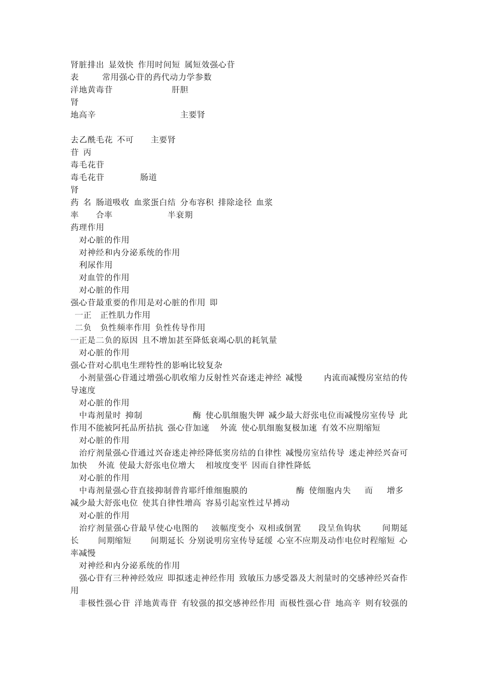 强心苷和抗心律失常药_第2页