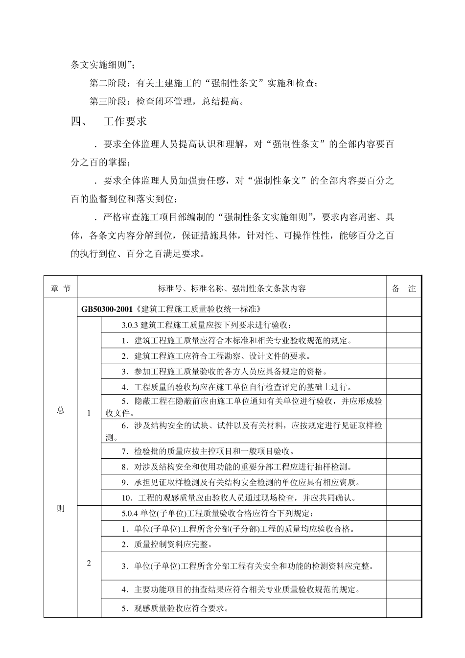 强条实施计划(土建)_第3页
