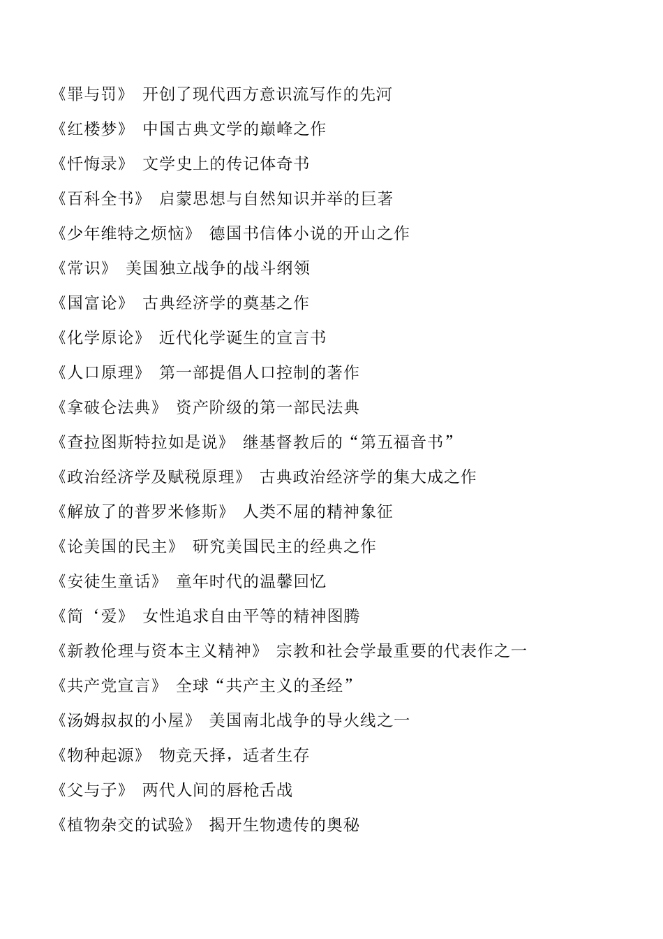 强烈推荐影响历史进程的100本书_第3页