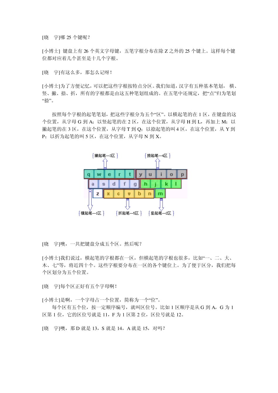 强烈推荐：五笔输入法经典教程_第3页