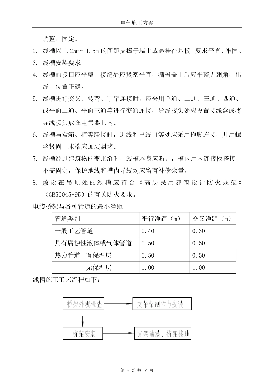 强电安装施工方案_第3页