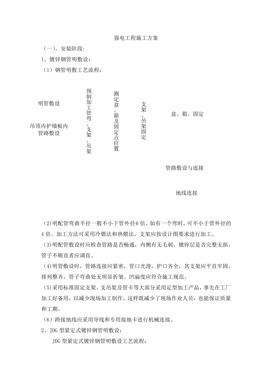 强电工程施工方案_第1页