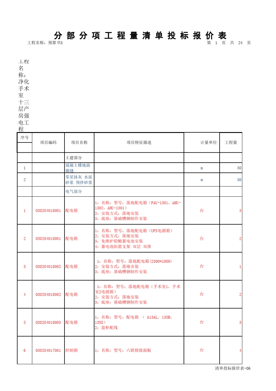 强电工程量清单投标报价表_第1页