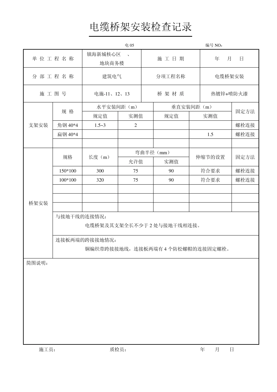 强电电缆桥架检查记录_第2页