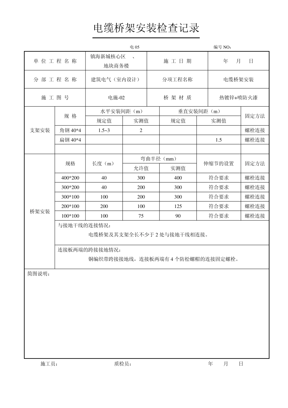 强电电缆桥架检查记录_第3页
