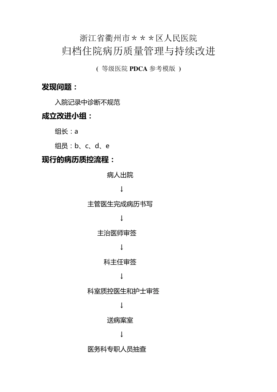 归档住院病历质量管理与持续改进(等级医院评审PDCA参考模版)_第1页
