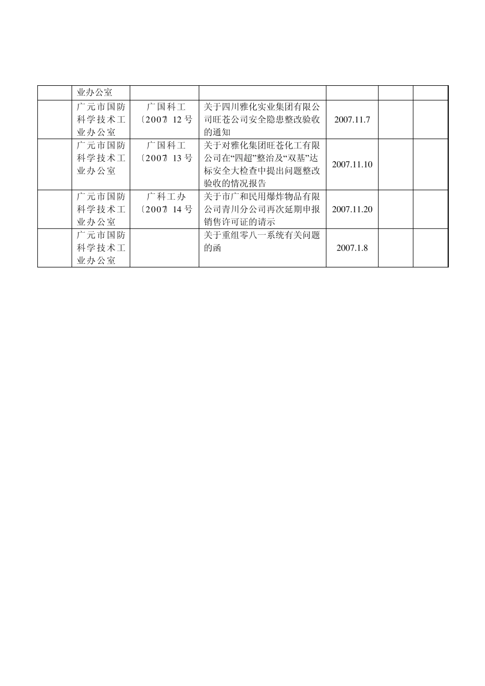 归档文件目录_第2页