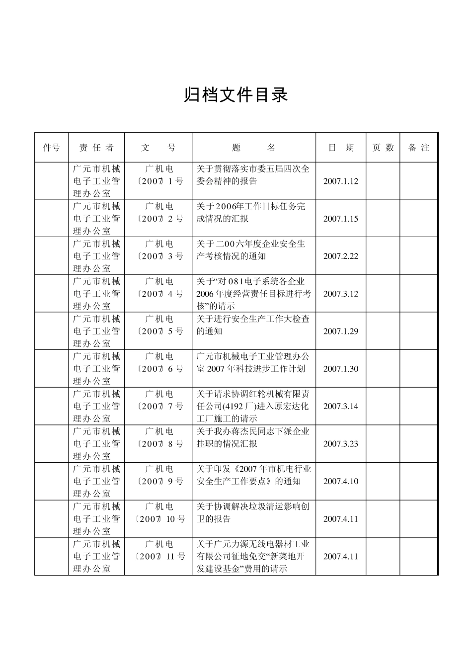 归档文件目录_第3页