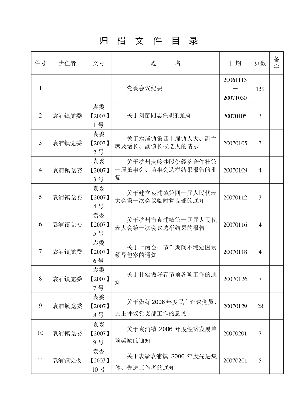 归档文件目录范本doc归档文件目录_第2页