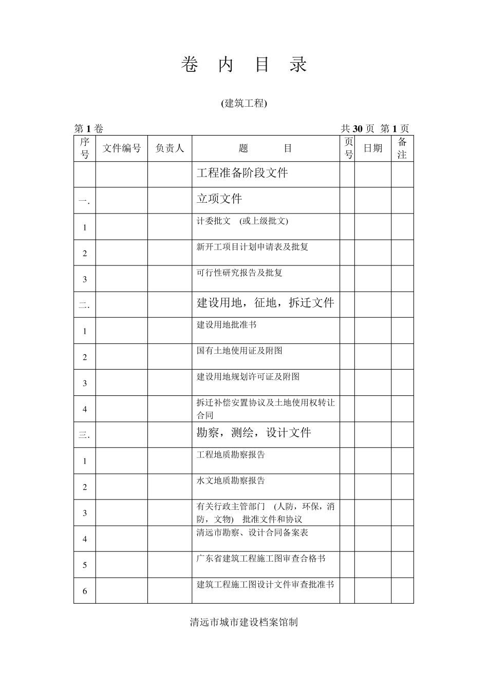 归档资料卷内目录_第1页