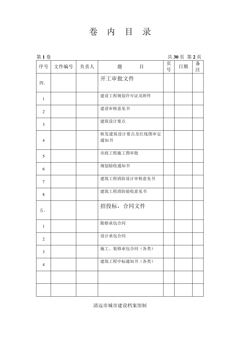 归档资料卷内目录_第2页