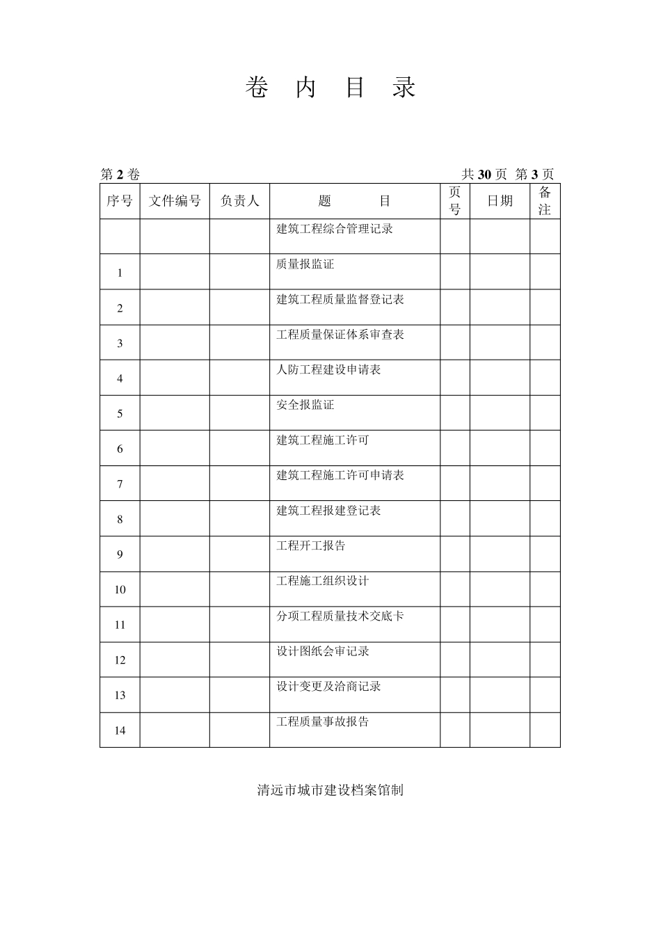 归档资料卷内目录_第3页