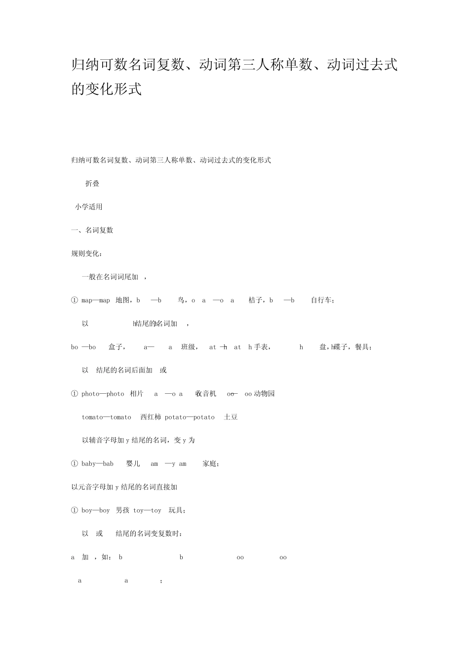归纳可数名词复数、动词第三人称单数、动词过去式的变化形式_第1页