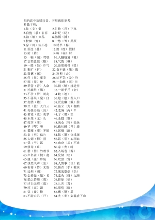 归纳高中易错读音1000例