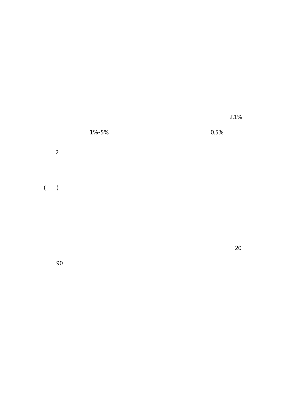 当代中国社会的十大阶层_第3页