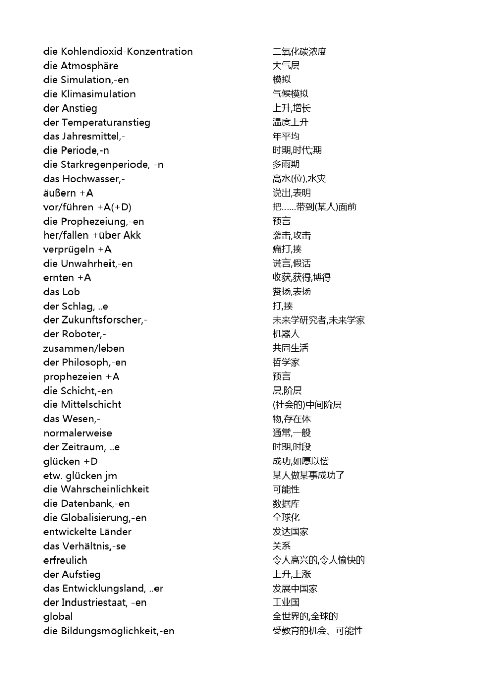 当代大学德语3单词表词汇_第2页