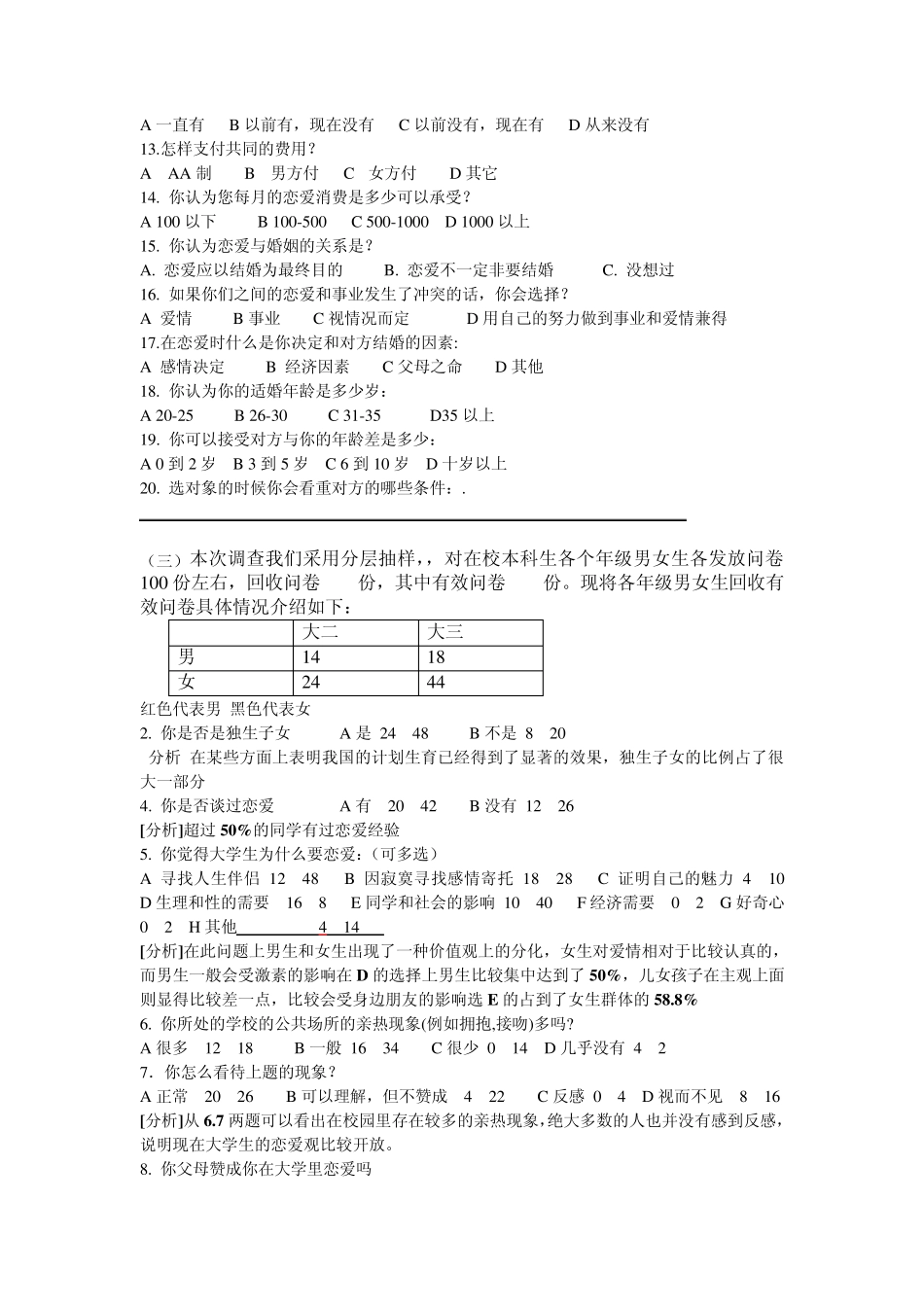 当代大学生恋爱婚姻观的的问卷设计及调查报告_第2页