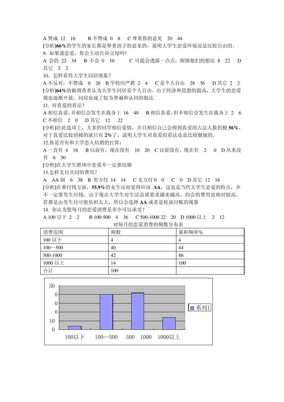 当代大学生恋爱婚姻观的的问卷设计及调查报告_第3页
