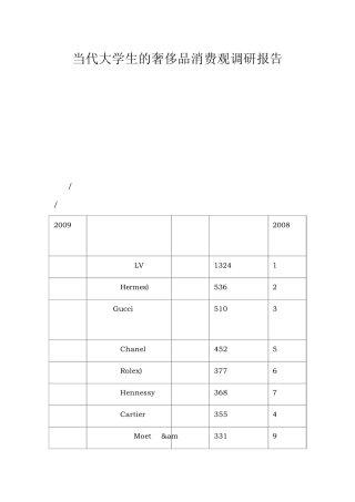 当代大学生的奢侈品消费观调研报告