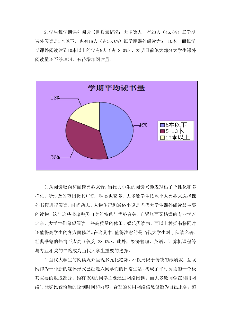 当代大学生阅读情况调查报告_第2页