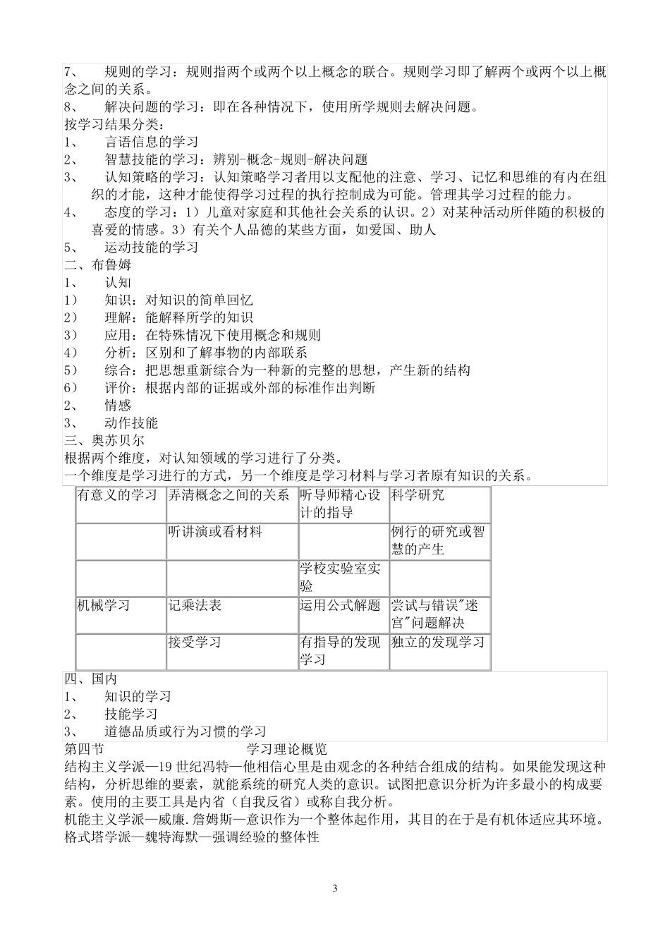 当代教育心理学笔记_第3页