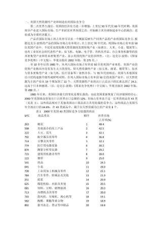 当代美国竞争优势分析