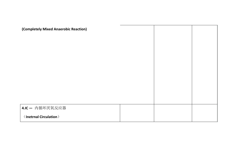当前主流厌氧反应器的比较_第3页