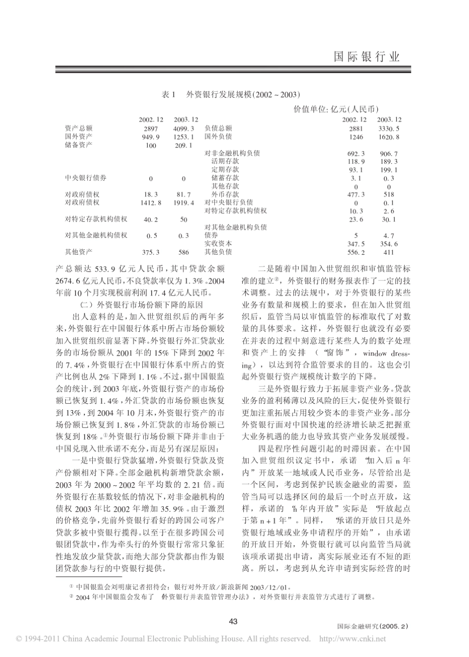 当前在华外资银行的业务发展竞争战略分析_第2页