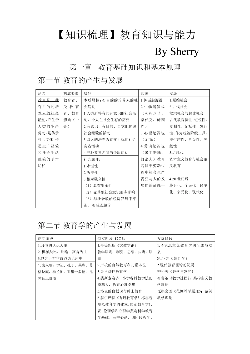 教师资格证考试教育学教育知识与能力框架整理_第1页