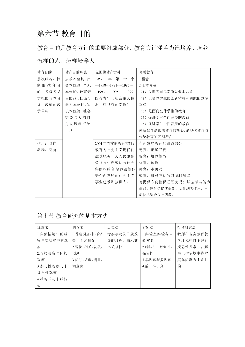 教师资格证考试教育学教育知识与能力框架整理_第3页