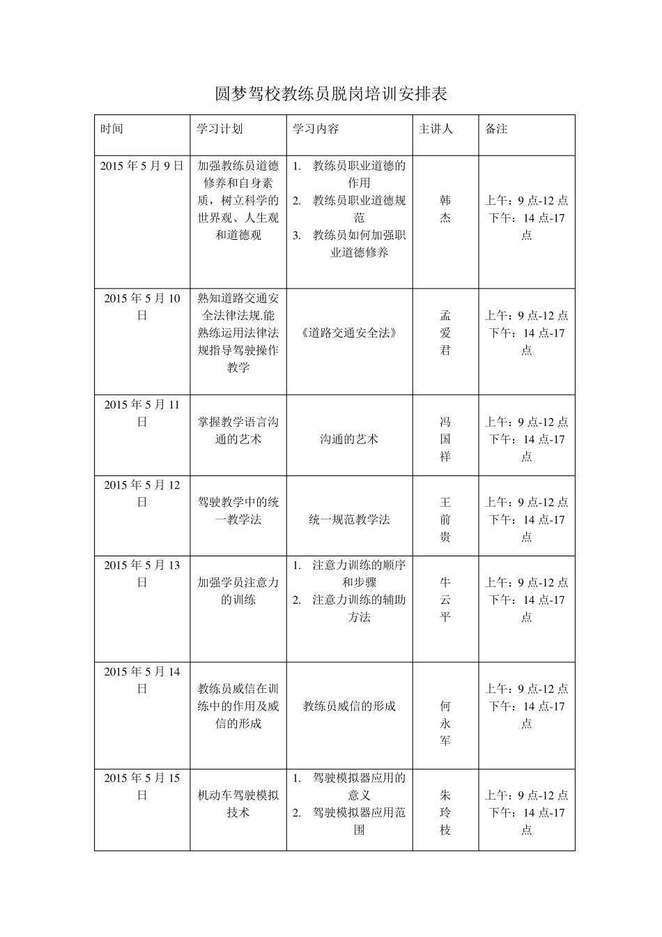 教练员脱岗培训标准范本_第3页