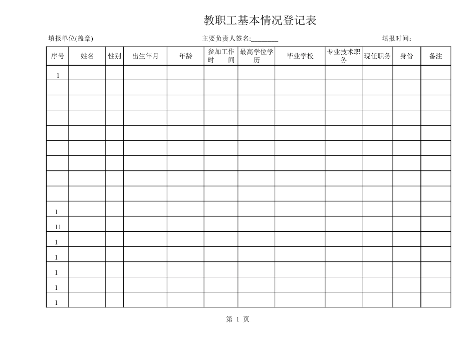 教职工基本情况登记表_第1页