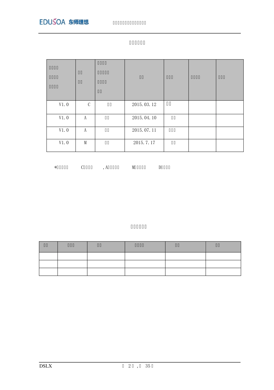 教育云平台学生网络学习空间用户使用手册_第2页