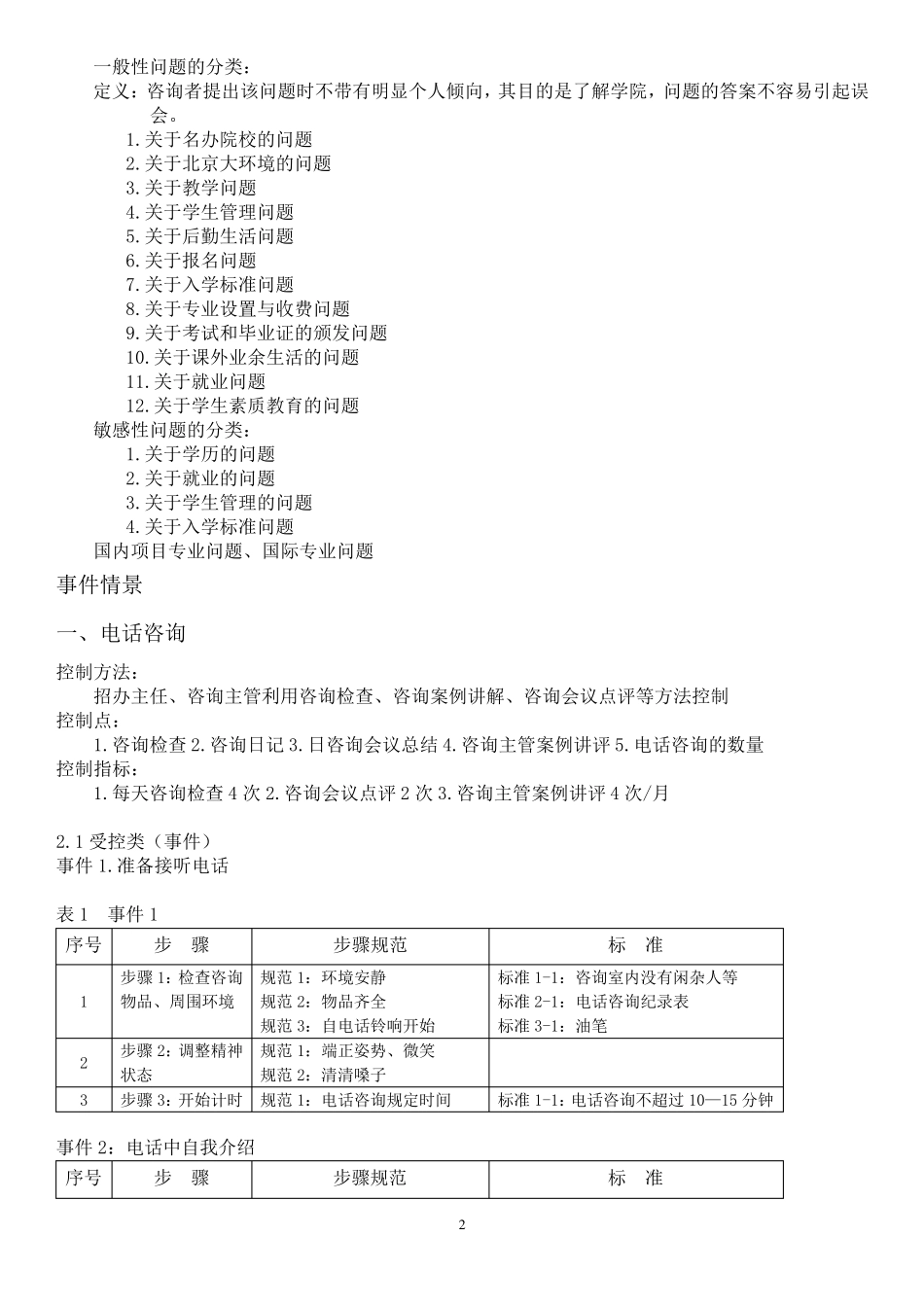教育咨询师必备材料(全集)_第2页
