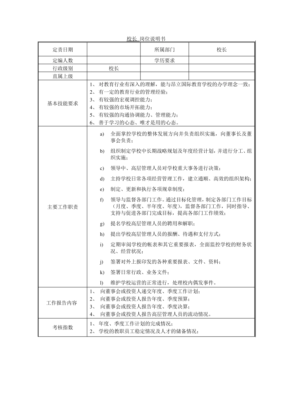 教育培训机构——行政管理制度_第2页
