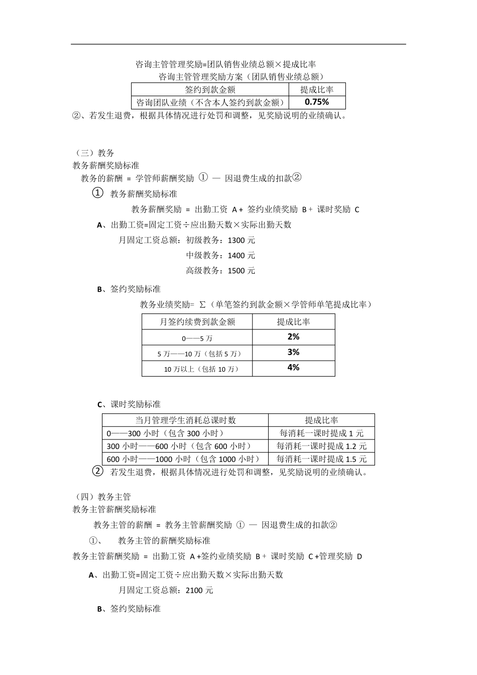 教育培训机构各岗位薪酬体系标准_第2页