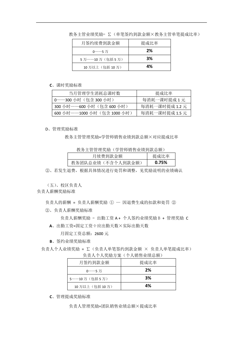 教育培训机构各岗位薪酬体系标准_第3页
