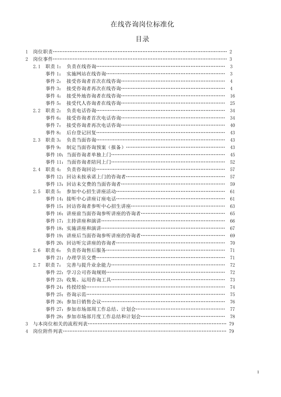 教育培训机构在线咨询师工作标准化_第1页
