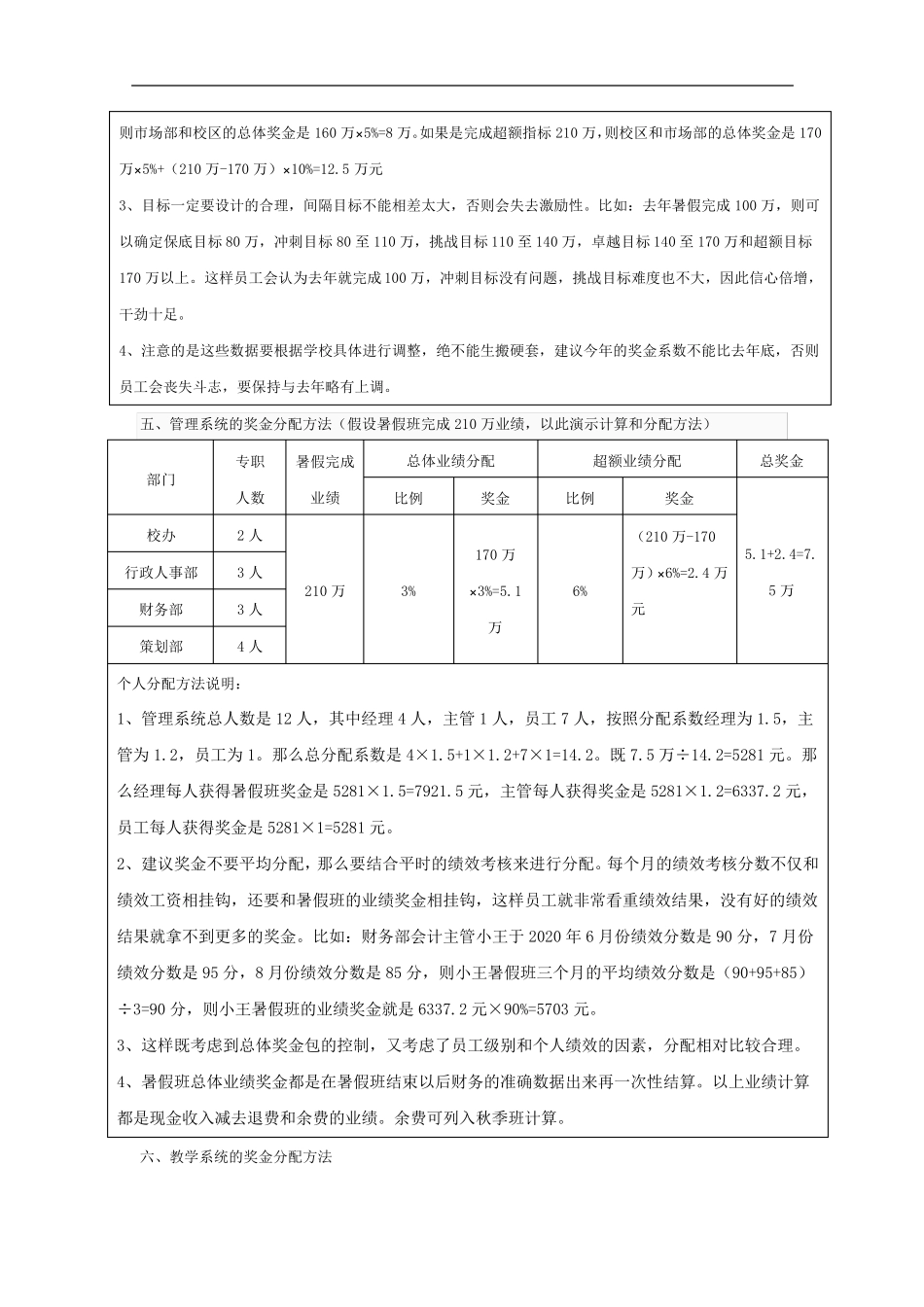 教育培训机构招生激励方案_第3页