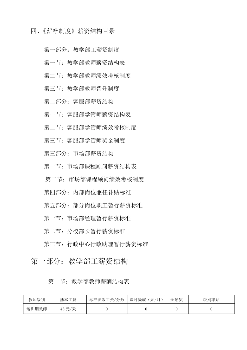 教育培训机构薪酬制度参考_第2页