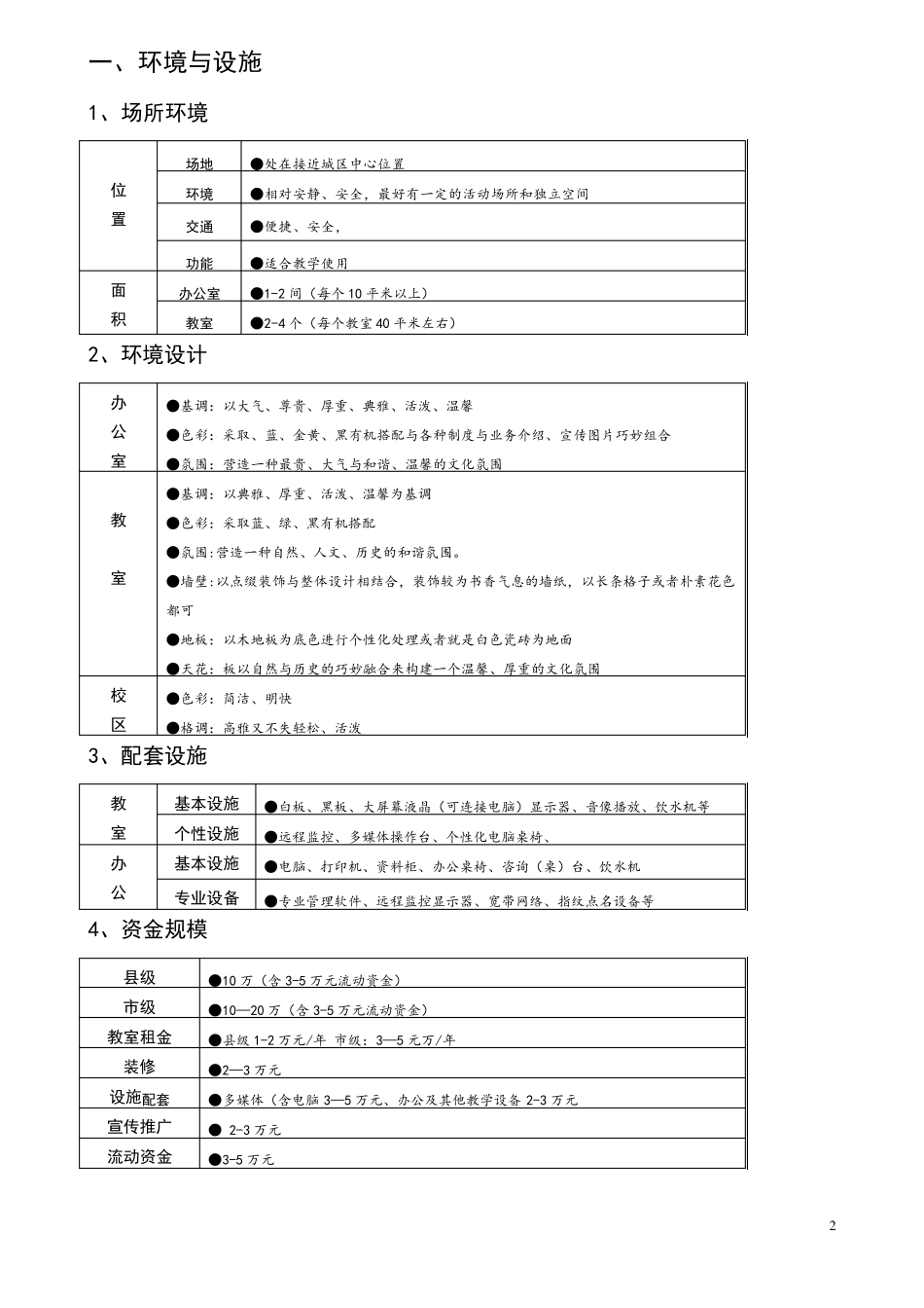 教育培训机构运营流程方案[顶级]_第2页