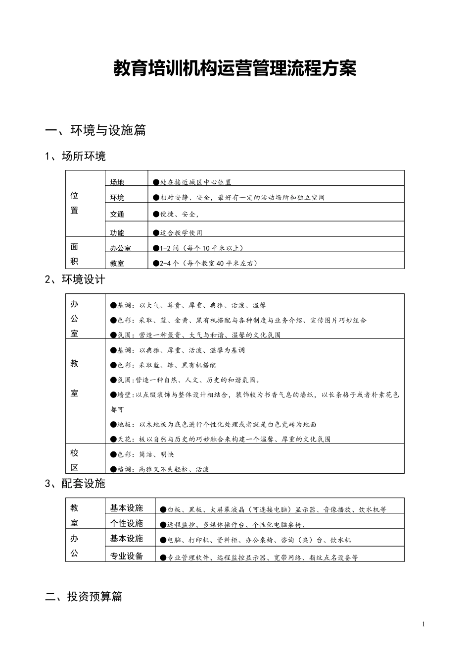 教育培训机构运营管理流程方案[超级完整详细版]_第1页