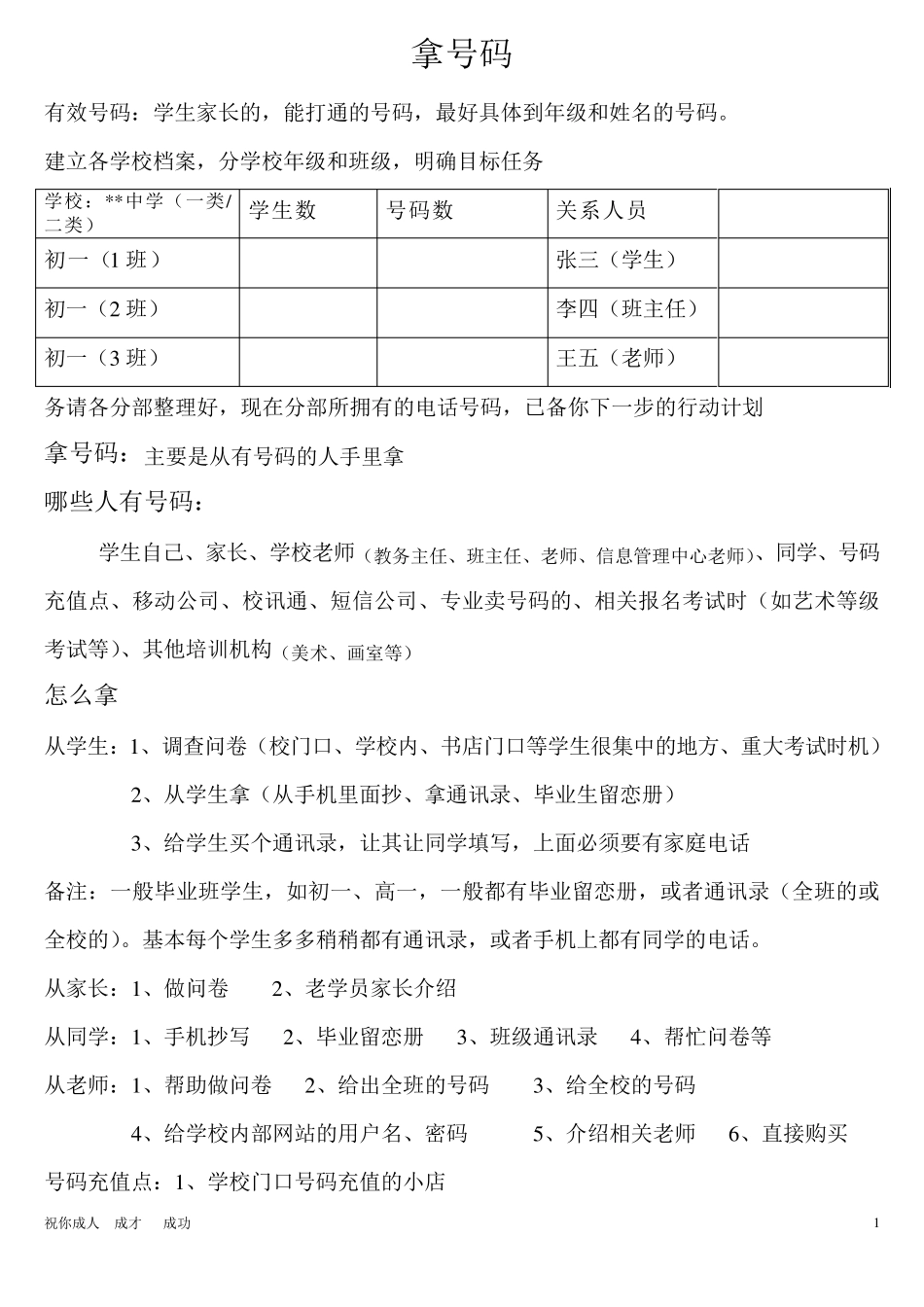 教育培训行业如何拿有效客户号码_第1页