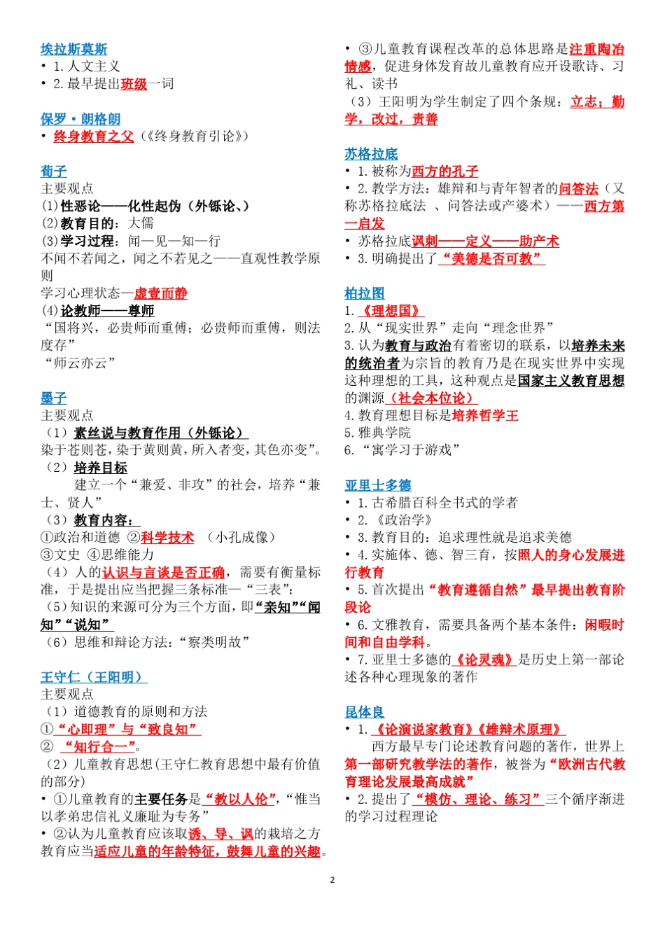 教育学100人物及观点整理_第2页