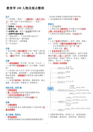 教育学100人物及观点整理
