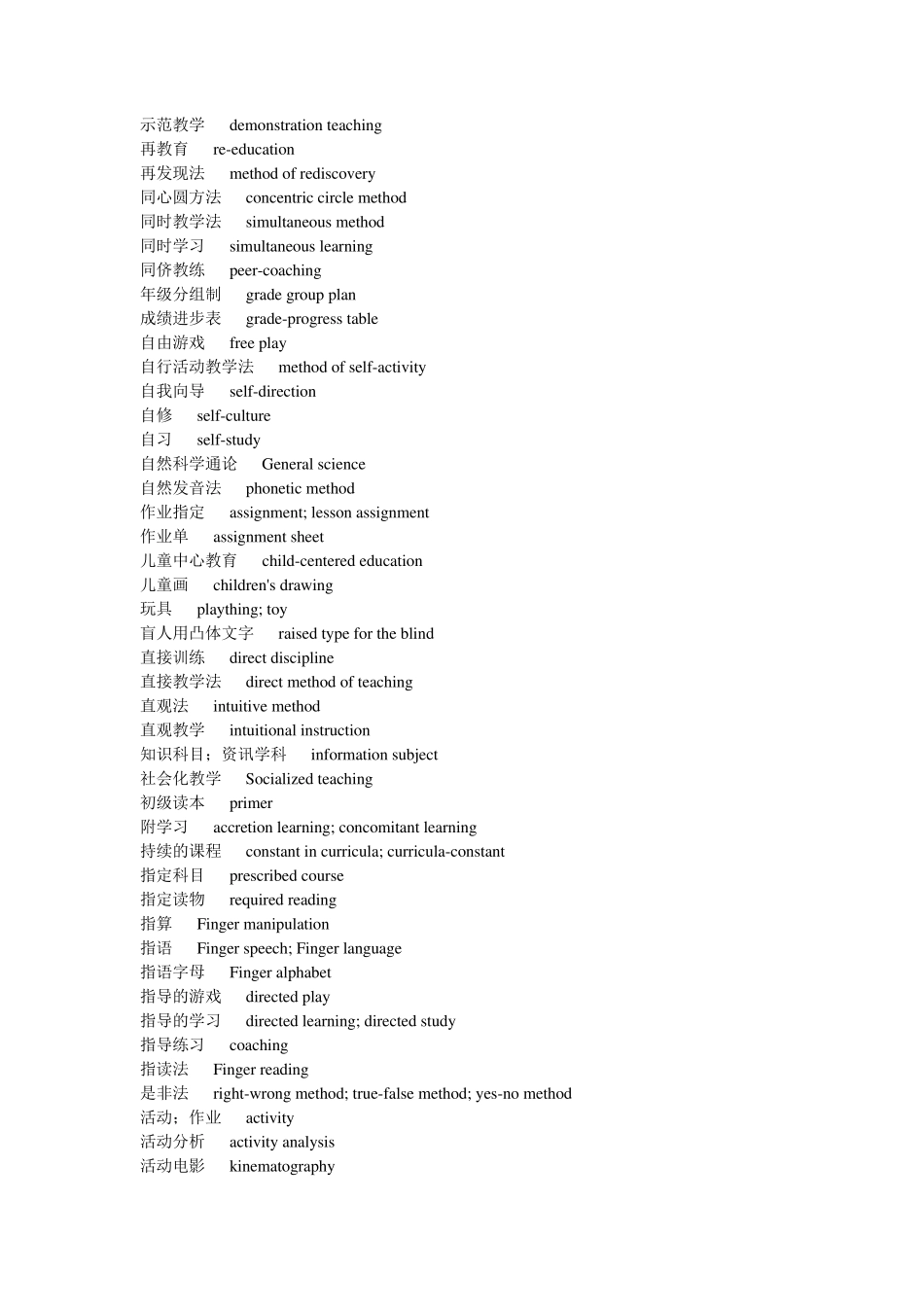 教育学专业英语词汇_第2页