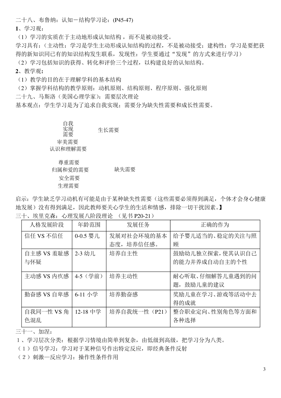 教育学人物总结_第3页