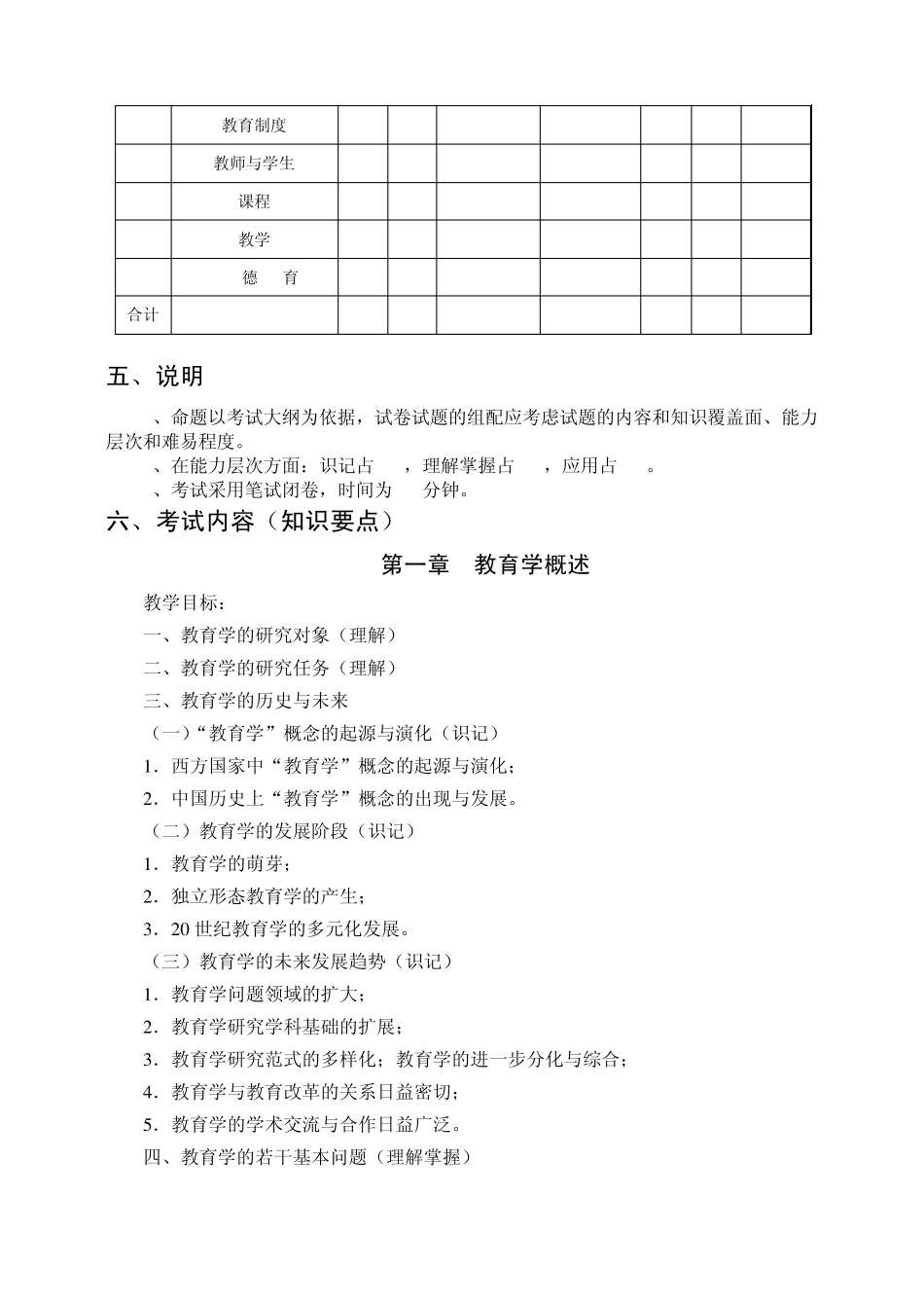 教育学原理考试大纲_第2页