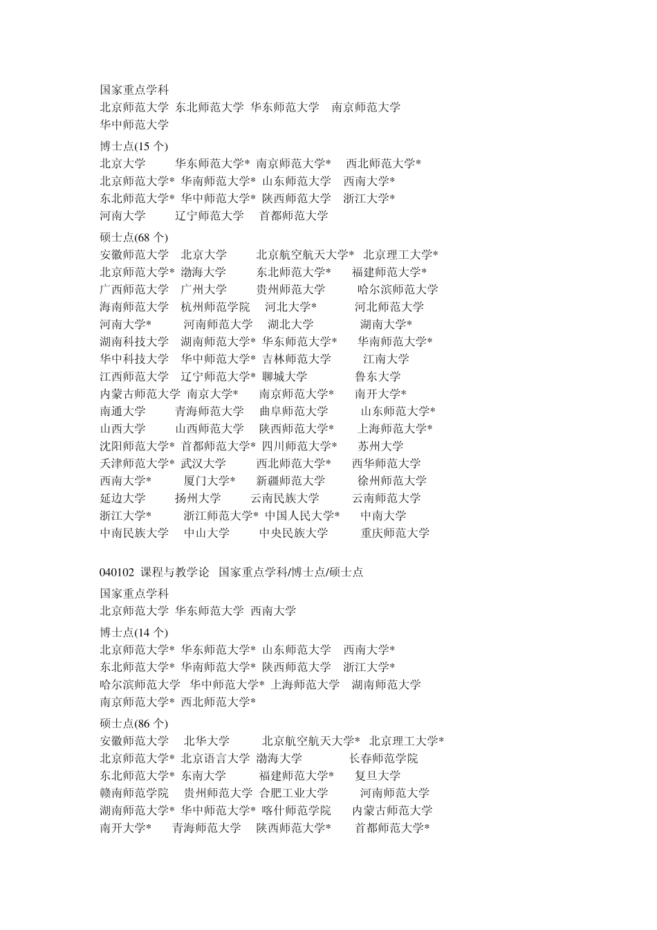 教育学考研科目_第3页