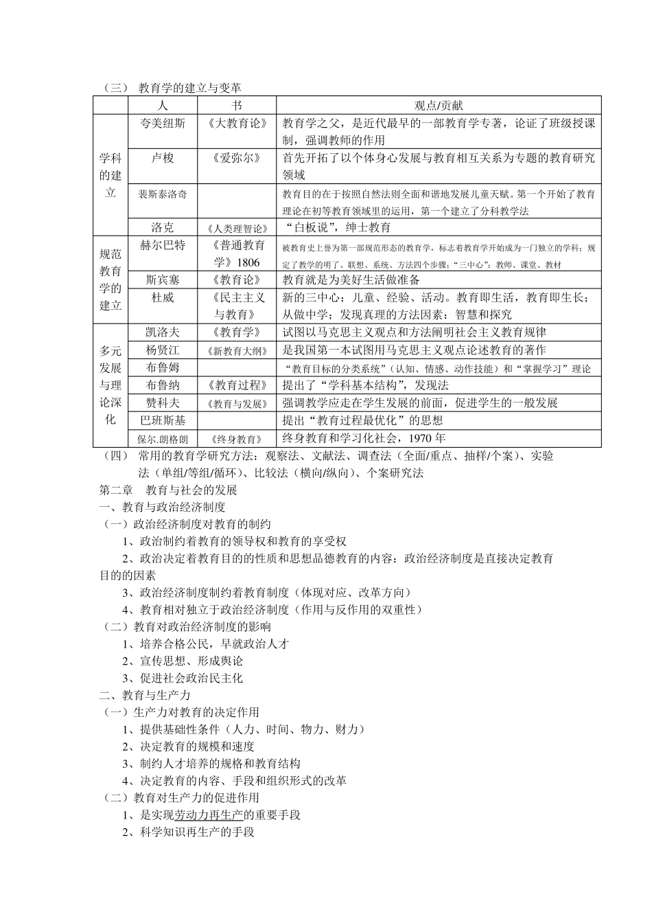 教育学重点笔记_第3页